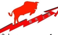 邮储银行大宗交易成交201