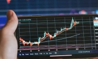 “AI+”成下金蛋的鸡 美股软件公司集体狂飙